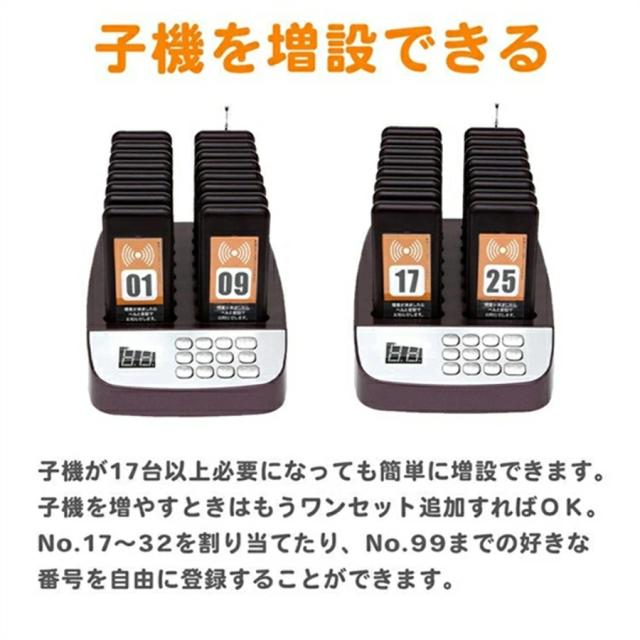 16台セット ゲストページャー 受信機 フードコート 呼び出しベル レストラン ゲストレシーバー 飲食店 ホテル 居酒屋 病院 歯科医院 呼び出し コードレスチャイム ワイヤレスチャイム_4