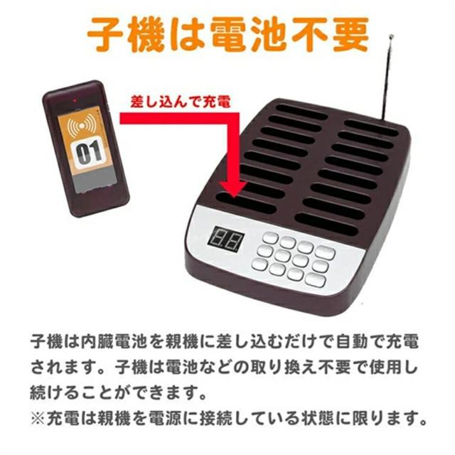 16台セット ゲストページャー 受信機 フードコート 呼び出しベル レストラン ゲストレシーバー 飲食店 ホテル 居酒屋 病院 歯科医院 呼び出し コードレスチャイム ワイヤレスチャイム_5