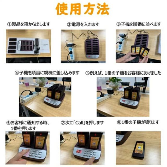 16台セット ゲストページャー 受信機 フードコート 呼び出しベル レストラン ゲストレシーバー 飲食店 ホテル 居酒屋 病院 歯科医院 呼び出し コードレスチャイム ワイヤレスチャイム_8