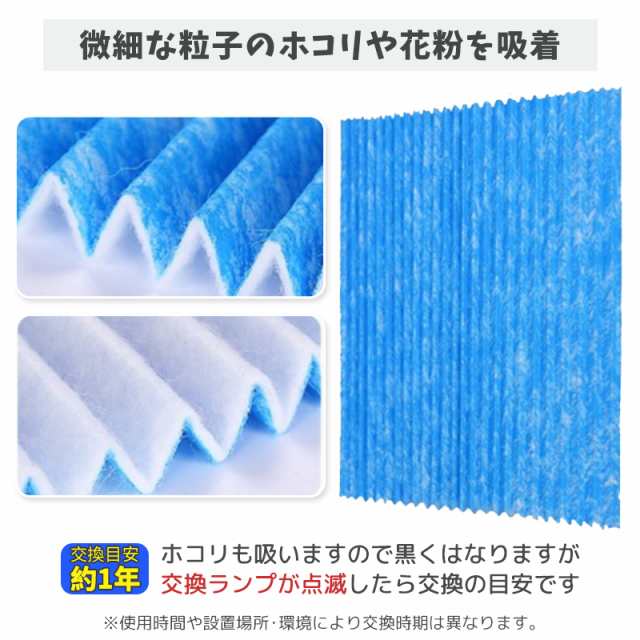 ダイキン kac017a4 kac006a4 空気清浄機 交換用プリーツ フィルター 集