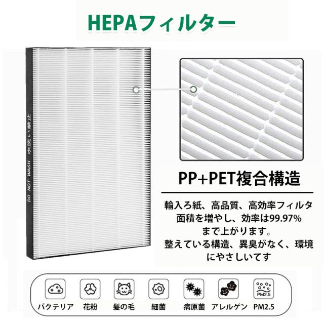 F-ZXLP90 集じんフィルター F-ZXLD90 脱臭フィルター 消耗品セット パナソニック 空気清浄機 用 フィルター f-vxs90 f  送料無料】F-ZXLP90 集じんフィルター と F-ZXLD90 脱臭フィルター F-VXL90 集塵フィルター F-VXP90 空気清浄機フィルター  F-VXR90 加湿空気清浄機用 ... パナソニック Panasonic F-ZXLD90 空気清浄機用 脱臭 交換フィルタ― 1枚 FZXLD90