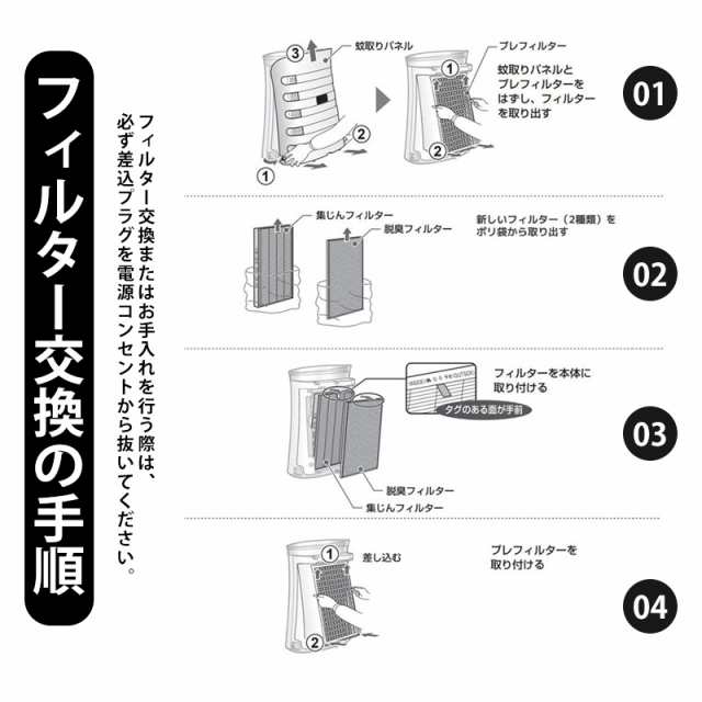 空気清浄機 SHARP 交換フィルター 集じんフィルター FZ-GK50HF 脱臭フィルター FZ-GK50DF 集塵 互換品 シャープ  fzgk50hf fzgk50dfの通販はau PAY マーケット - 盈泰SHOP