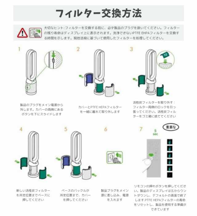 ダイソン dyson 交換用フィルター TP04 DP04 HP04 HP05 TP05 空気清浄器 ファン 空気清浄機用フィルター グラスHEPAフィルター 活性炭フィルター Pure Hot ＋ Cool 高品質HEPAファン 互換品 非純正 送料無料 お手入れ用ブラシ付き