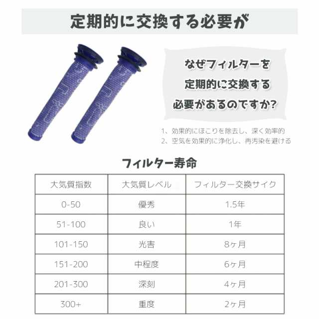 ダイソン Dyson 掃除機 フィルター V8 V7 V6 DC58 DC59 DC61 DC62 DC74 掃除機 コードレス 互換品 水洗い  洗濯可能 2個の通販はau PAY マーケット - 盈泰産業SHOP | au PAY マーケット－通販サイト