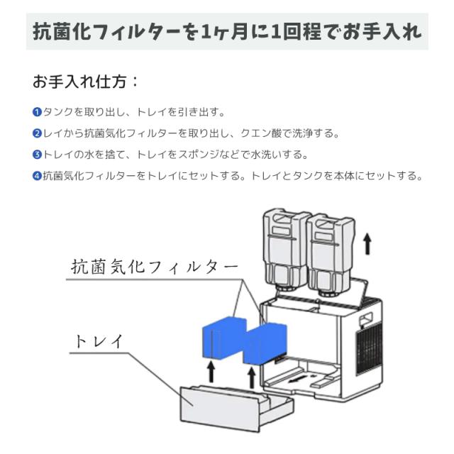 加湿器 ダイニチ H060519 2枚入り 抗菌気化フィルター 交換フィルター