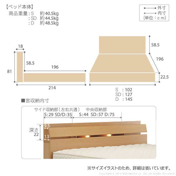 送料無料 フランスベッド ライト・棚付きベッド 〔ウォーレン〕 セミダブル ベッドフレームのみ 木製 日本製 宮付き コンセント ベッドラ