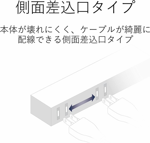 エレコム 電源タップ 見せるインテリア roo't(ルオット) 6個口 1.5m ブラック AVT-D3-2615BK HjtBN7Meyi,  スマホ、タブレット、パソコン - www.terapiatelakka.fi