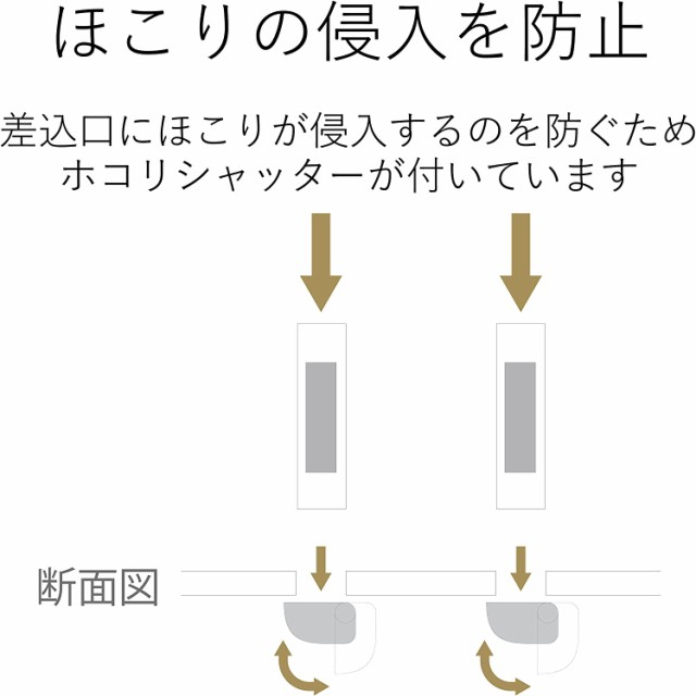 エレコム 電源タップ 見せるインテリア roo't(ルオット) 6個口 1.5m ブラック AVT-D3-2615BK HjtBN7Meyi,  スマホ、タブレット、パソコン - www.terapiatelakka.fi