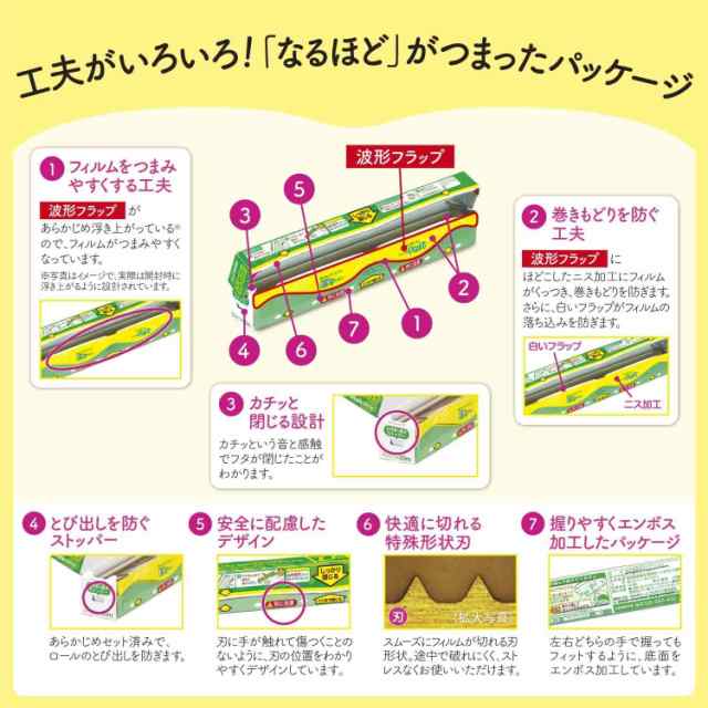 サランラップ 30cm×50m 3本パック おまけ付き の通販はau PAY マーケット - KUMASEN公式ショップ