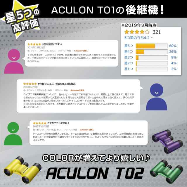 Nikon 双眼鏡 アキュロンT02 8x21 ダハプリズム式 8倍21口径 パープル ACULON ACT028X21PR の通販はau PAY  マーケット - KUMASEN公式ショップ