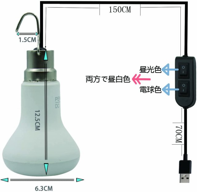 エル日昌 粗面反射テープ 200mmx10m 赤 SHT200R - 2