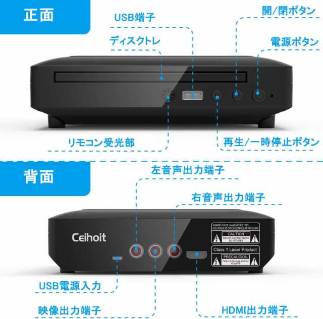 ミニDVDプレーヤー 1080Pサポート DVD/CD再生専用モデル HDMI端子搭載 CPRM対応、録画した番組や地上デジタル放送を再生する、AV  / HDMIの通販はau PAY マーケット - KUMASEN公式ショップ