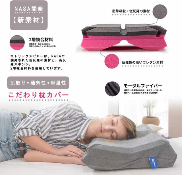 介護用品 床ずれ防止用品 | www.ncce.gm