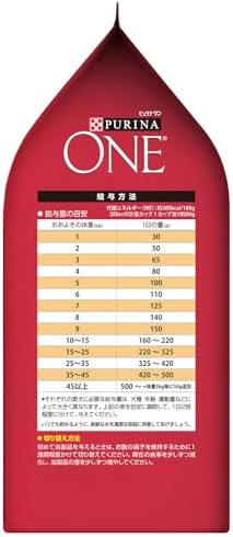 ピュリナ ワン 成犬用(1-6歳) ほぐし粒入り チキン 2.1kg(700g×3袋