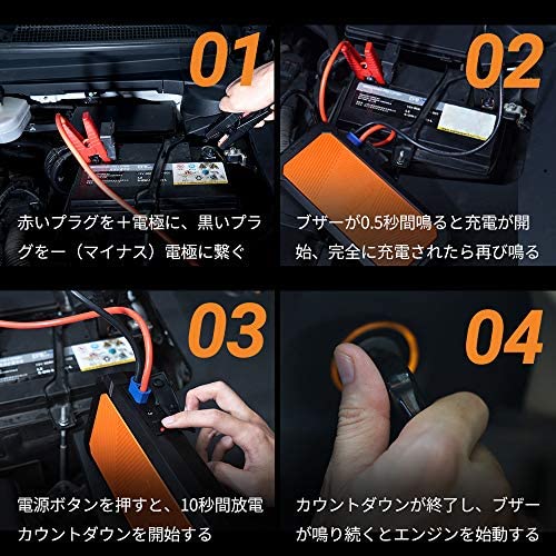 ☆ Autowit Super Cap2 ☆ジャンプスターター開封のみ新品☆ 事前の充電が不要な次世代ジャンプスターター「Autowit Super