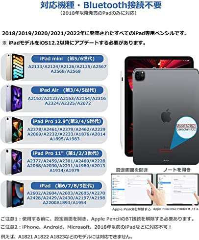 ipadペンシル apple iPad対応 pencil アップルペンシル第2世代 iPad