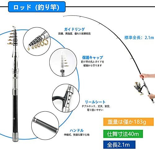 釣りセット Sommos 釣り竿セット 2.1m 日本語入門ガイド付き 初心者