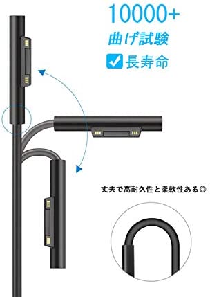 Surface Pro 充電器 Cshare 15V 2.58A Surface 充電器 65W 44W 36W 24Wに応用可能 Surface 電源アダプター for Surface Pro 7/ Surface Pro X / Surface Pr_2