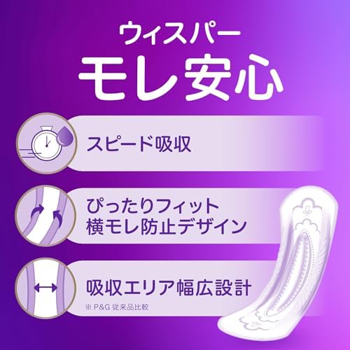 まとめ買い・大容量)ウィスパー うすさら安心 170cc 110枚 (22枚×5