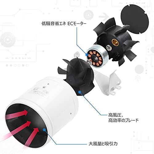 DUCTURBO 中間取付形ダクトファン 150mm 強力 風量:594?/h 塗装 DUCTURBO 中間取付形ダクトファン 150mm 強力 風量:594?/h 塗装