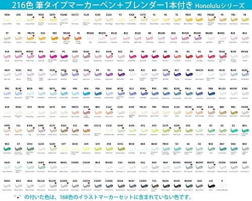 Ohuhu マーカーペン 筆タイプ 216色217本 プロ愛用 パステル イラスト 全色セット イラストマーカー 筆・細字 アルコール系 ブレンダーペン1本付き Honolulu Bシリーズ_2