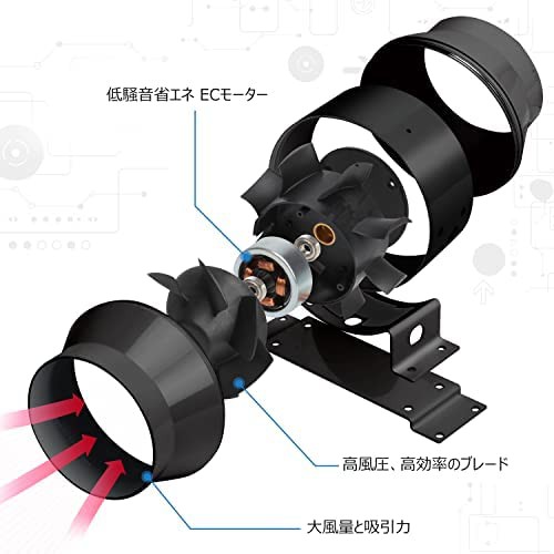 DUCTURBO 中間取付形ダクトファン 150mm 強力 風量:594/h 塗装ブース用