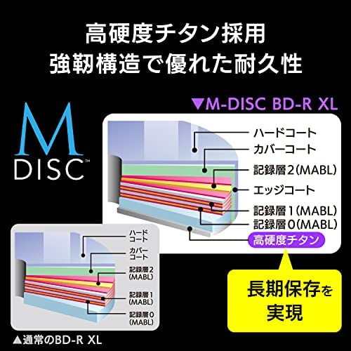 バーベイタムジャパン(Verbatim Japan) M-DISC 長期保存 ブルーレイディスク 1回記録用 BD-R XL 100GB 10枚 ホワイトプリンタブル 片面3層 2-4倍速 VBR520YMDP10V1_1