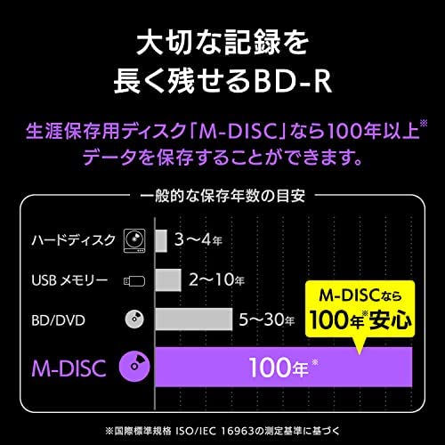 バーベイタムジャパン(Verbatim Japan) M-DISC 長期保存 ブルーレイディスク 1回記録用 BD-R XL 100GB 10枚 ホワイトプリンタブル 片面3層 2-4倍速 VBR520YMDP10V1_2