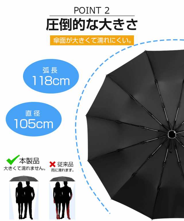 【色: ブラック】折りたたみ傘 12本骨 超大サイズワンタッチ 自動開閉 雨傘