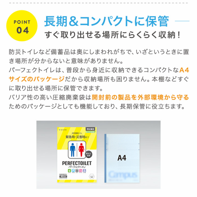 簡易トイレ パーフェクトイレ40回分 防災トイレ 非常用トイレ 災害用