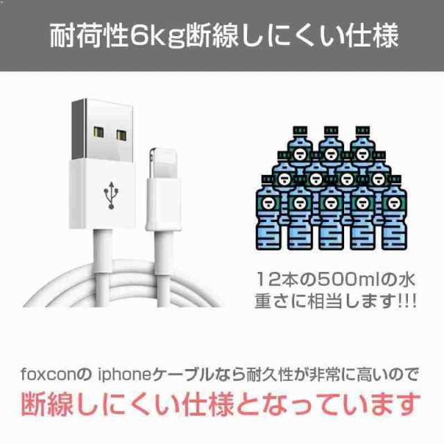 0.5m/1m/2m iPhone 充電ケーブル Lightning ケーブル 高品質 Apple MFI認証品 充電器 ライトニング 断線強い 丈夫の通販はau  PAY マーケット - HXジャパン