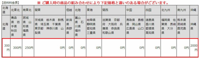 送料無料】明治 ヨーグルト LG21 ヨーグルト 無添加 112g×12個（食べるタイプ）プロビオ （クール便）の通販はau PAY マーケット -  ドリンクマン