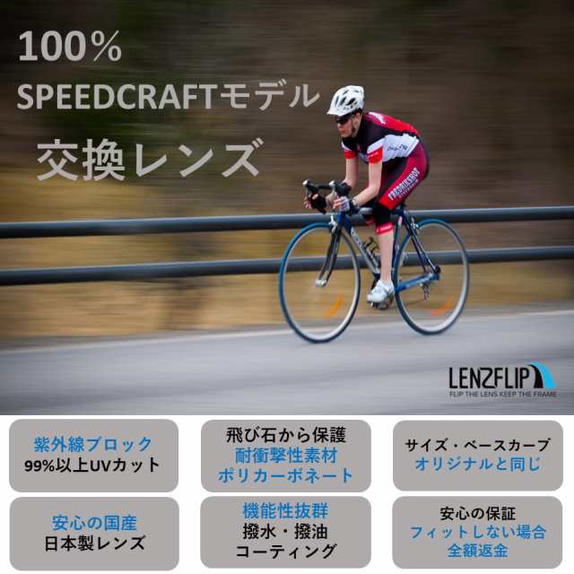 100 ワンハンドレッド speed craft サングラス - アクセサリー