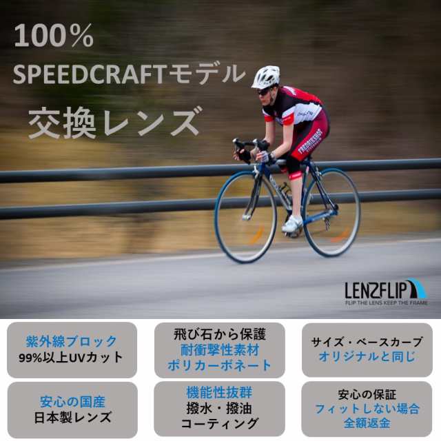 ワンハンドレッドパーセント スピードクラフト サングラス 交換レンズ レッドマルチレイヤー ミラー レンズ 100% Speedcraft  LenzFlipの通販はau PAY マーケット - サングラスのギアラボ | au PAY マーケット－通販サイト