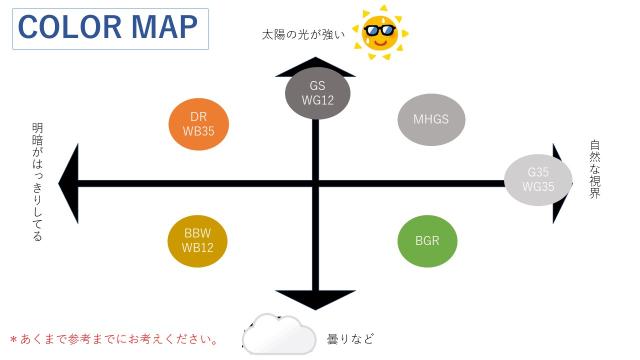 カラーレンズ - 1つで眼鏡とサングラスの役割を果たす度付き