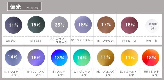 オーダーメイド 受注生産 特別注文 特注 ブランド メーカー問わず レンズ 交換 できます_2