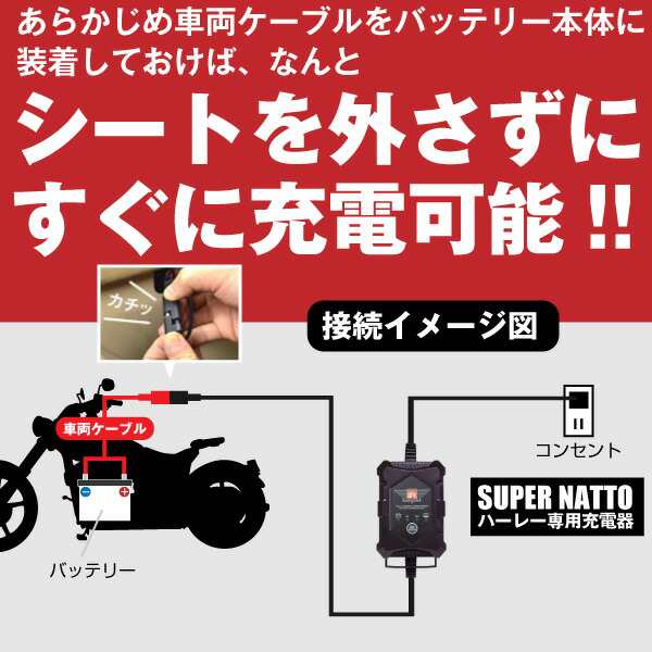 ハーレー専用 バッテリー 充電器（6V/12V切替式）□□【サルフェーション除去機能搭載】トリクル充電機能で冬の間つけっぱなしOK！【PSEの通販はau  PAY マーケット - バッテリーストア.com | au PAY マーケット－通販サイト