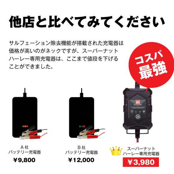 ハーレー対応 充電器＋AGMバッテリー 65958-04S セット□バイクバッテリー□65958-04A 65958-04B  65958-04C互換【在庫有り、即納】【スーの通販はau PAY マーケット - バッテリーストア.com | au PAY マーケット－通販サイト