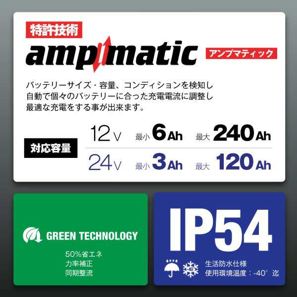 OptiMATE6 TM-387 オプティメイト6 セレクト 12V/24V バイク 車用バッテリー充電器 ディープ