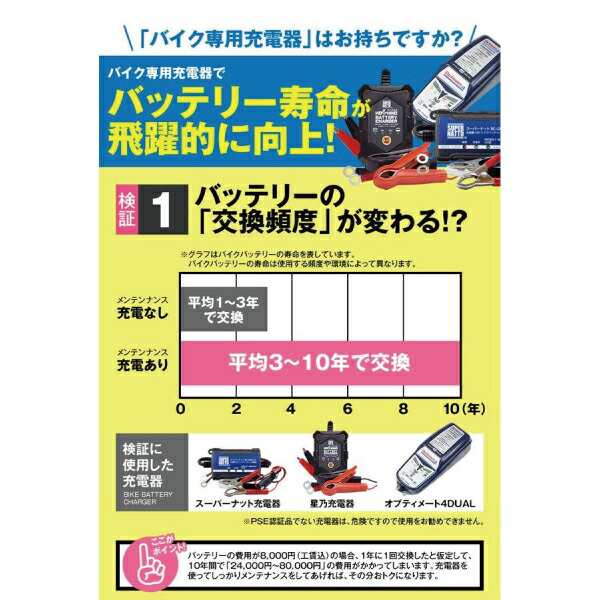 バイクバッテリー充電器+6N4-2A-4 セット□バイクバッテリー□スーパーナット【長寿命・長期保証】(液入済)の通販はau PAY マーケット -  バッテリーストア.com | au PAY マーケット－通販サイト