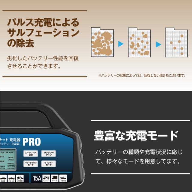 ハーレー対応 充電器＋AGMバッテリー 65989-90S セット■バイクバッテリー■65989-90A 65989-90B 65989-90C互換■スーパーナット充電器PRO 12V・スーパーナット■【新品】_9