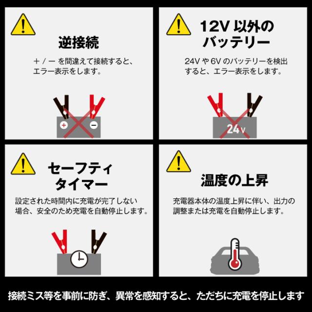 ハーレー対応 充電器＋AGMバッテリー 65989-90S セット■バイクバッテリー■65989-90A 65989-90B 65989-90C互換■スーパーナット充電器PRO 12V・スーパーナット■【新品】_13