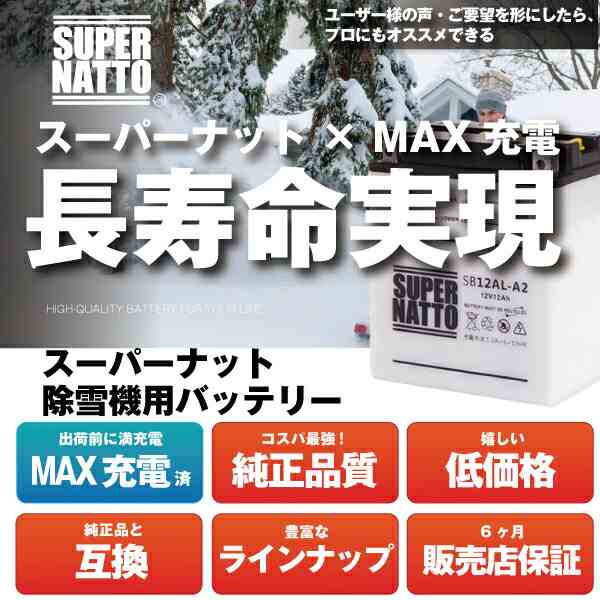 バイクバッテリー《送料無料》≪新品≫ ≪保証付≫ 開放型 SB18L-A【YB18L-A互換】スーパーナット■コスパ最強！⑤