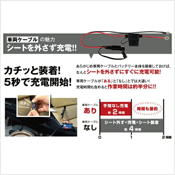 バイクバッテリー充電器+SB18L-A セット■バイクバッテリー■YB18L-A GM18A-3A互換■ボルティクス・スーパーナットZ1000GTR,ZG1000A,ZX1000A,Z1100ST,BMW R80GS,MOTO GUZZI NTX 他(液入済)_7