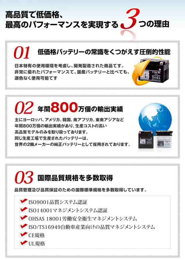 楽天市場】STX15L-BS モトグッチ専用GEL型バッテリー□バイク