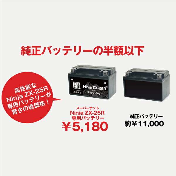 バイク用バッテリー□カワサキ Ninja ZX-25R (2020年式〜)専用
