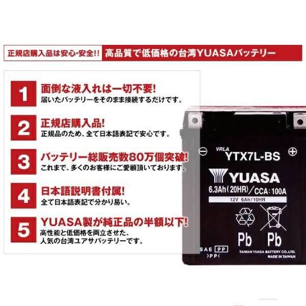 【新品 送料込み】YT12B-BS バッテリー 台湾ユアサ GT12B-405210時間率容量