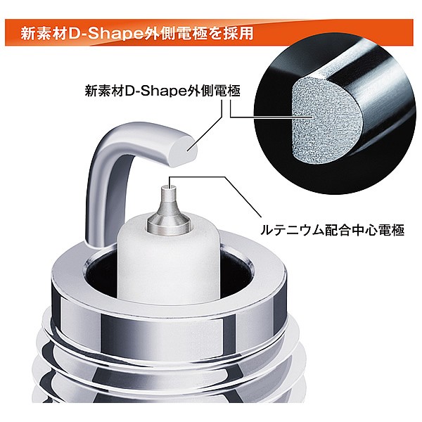 NGK 日本特殊陶業 ヤマハ XJ600S/Nディバ-ジョン600 4BRC 1992.8~用 スパークプラグ MotoDX CR8EDX-S 4本セット