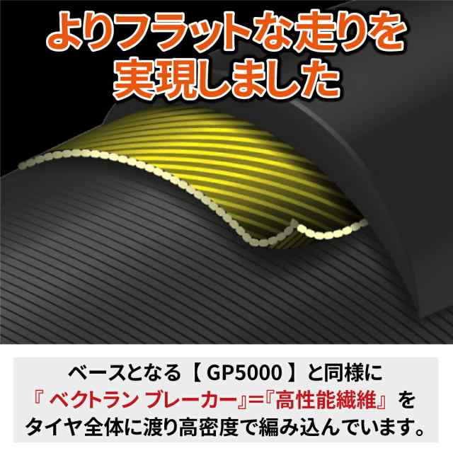 スポーツ/アウトドア新品　コンチネンタル　5000 GP 25C クリンチャー 2本セット