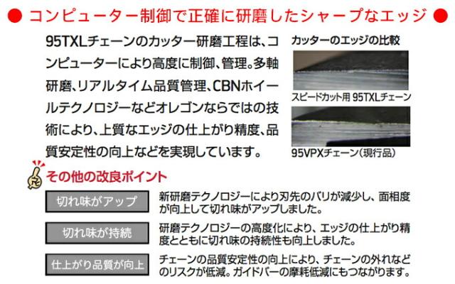 【送料無料】オレゴン スピードカットチェーン 95TXL-62EJ 3本入 ループチェーン 替え刃 ソーチェン チェーンソー チェンソー スチール ハスクバーナ ゼノア マキタ【品番：95TXL062EJ】の通販は